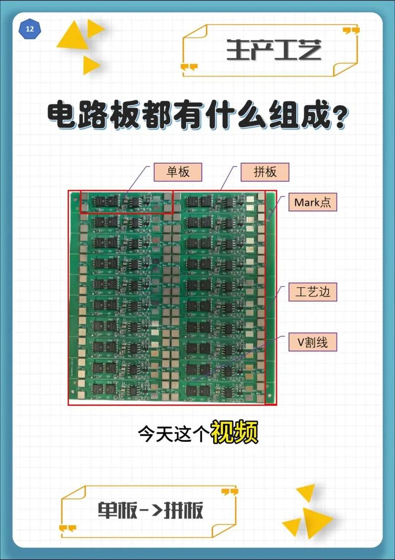 電路板打樣廠家，電路板打樣教程